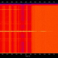 spectrogram