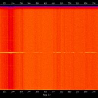 spectrogram