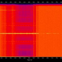 spectrogram