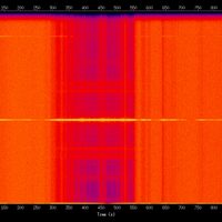 spectrogram