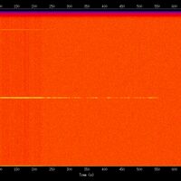 spectrogram