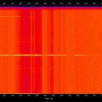 spectrogram