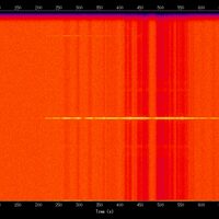spectrogram