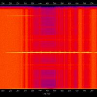 spectrogram