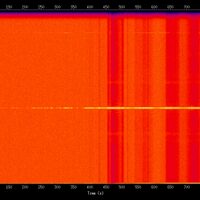 spectrogram