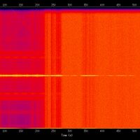 spectrogram
