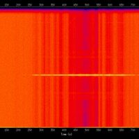 spectrogram