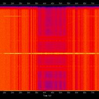 spectrogram