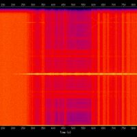 spectrogram