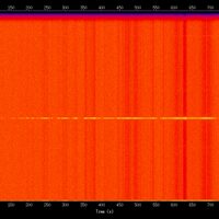 spectrogram