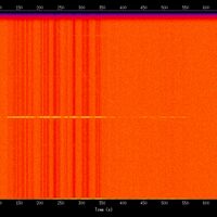 spectrogram