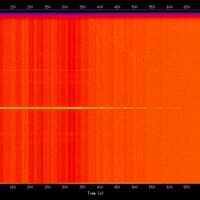spectrogram