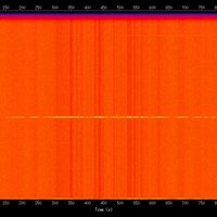 spectrogram