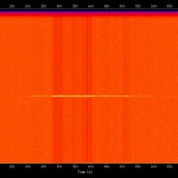 spectrogram