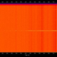 spectrogram