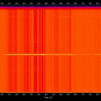 spectrogram