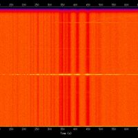 spectrogram