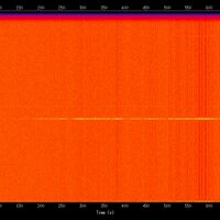 spectrogram