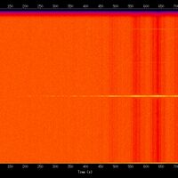 spectrogram