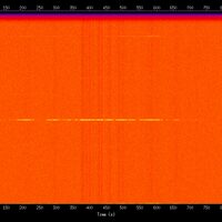 spectrogram