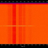spectrogram