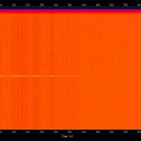 spectrogram