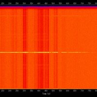 spectrogram