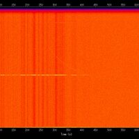 spectrogram