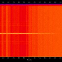spectrogram