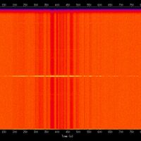 spectrogram