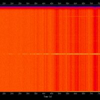 spectrogram