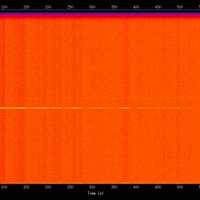 spectrogram
