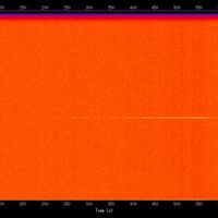 spectrogram