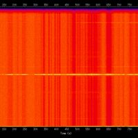 spectrogram