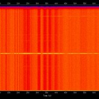 spectrogram