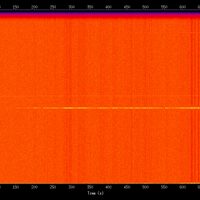 spectrogram