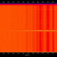 spectrogram