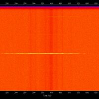 spectrogram