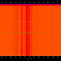 spectrogram