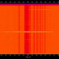 spectrogram