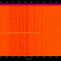 spectrogram