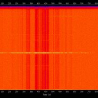 spectrogram