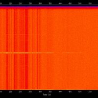 spectrogram