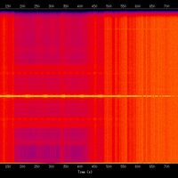 spectrogram