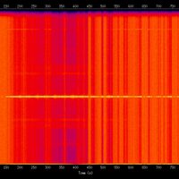 spectrogram