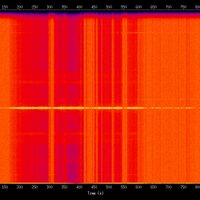 spectrogram