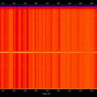 spectrogram