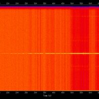 spectrogram