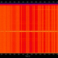 spectrogram
