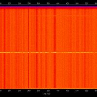 spectrogram